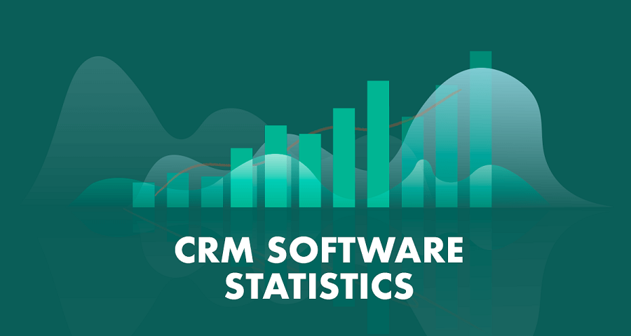 CRM软件市场份额