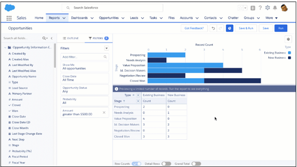 Salesforce 报表和仪表板