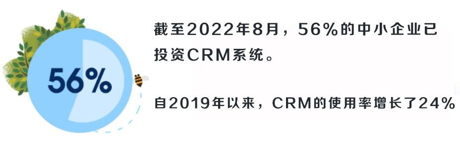 中小企业CRM管理系统