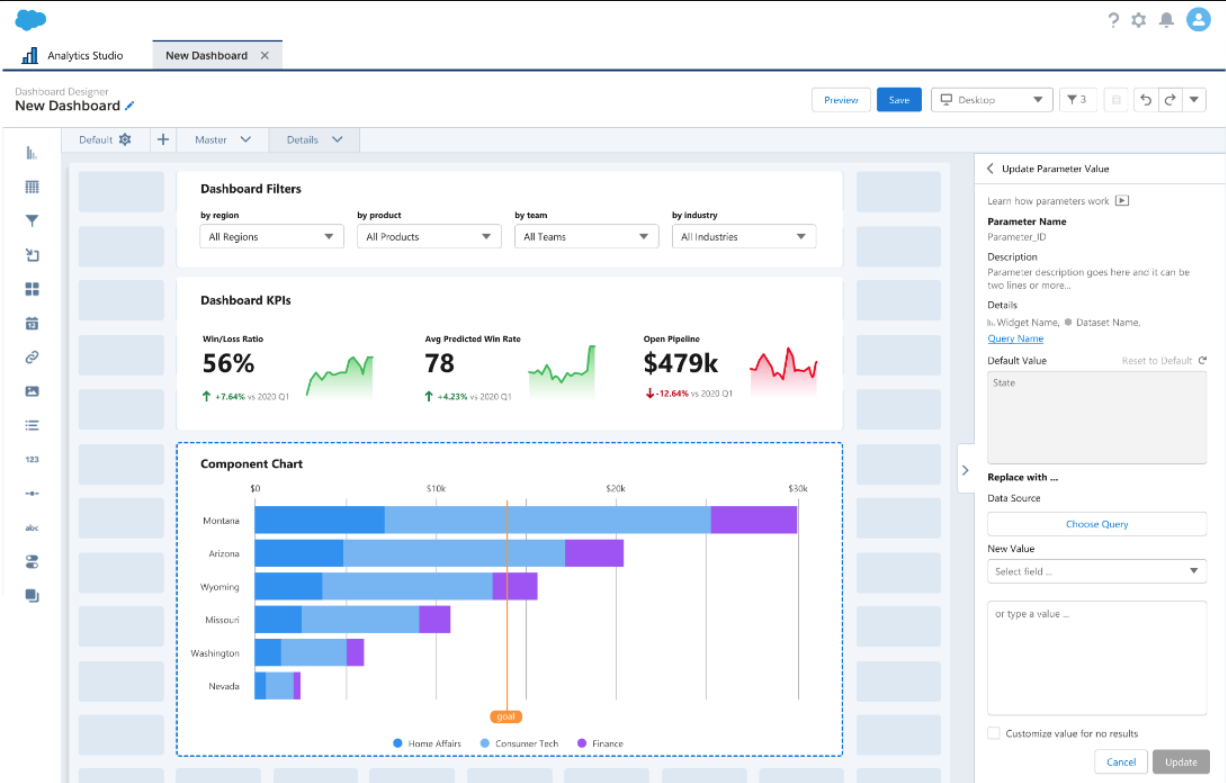 CRM Analytics 