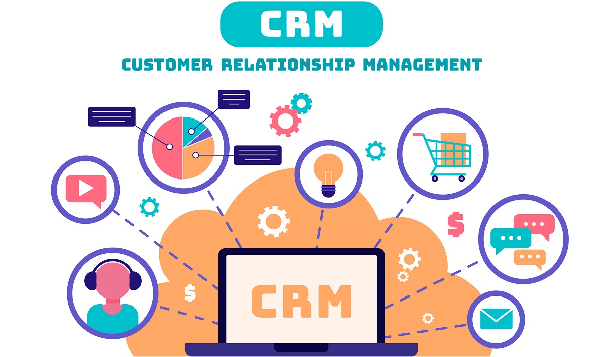 CRM管理系统