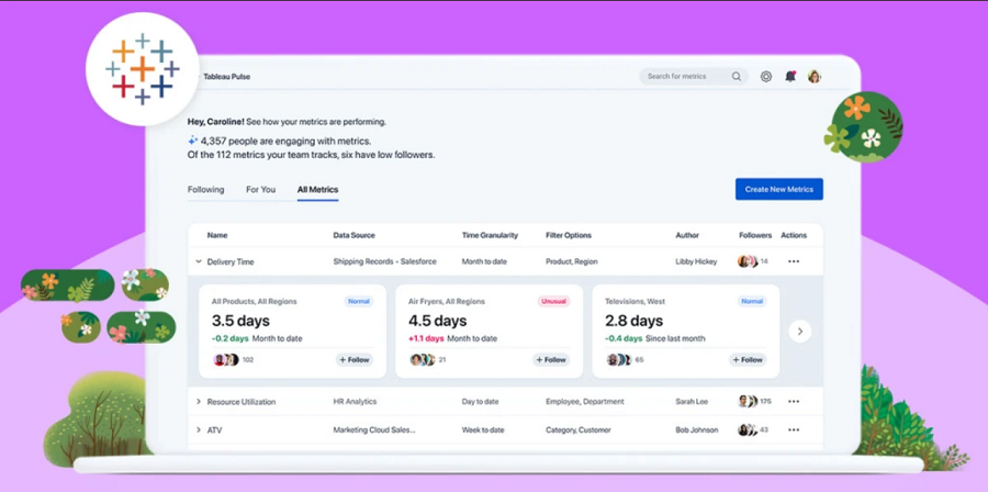 Salesforce推出下一代Tableau