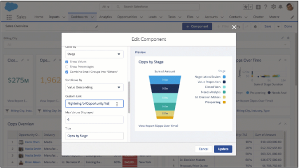 Salesforce 报表和仪表板