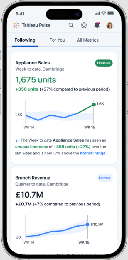 Salesforce推出下一代Tableau