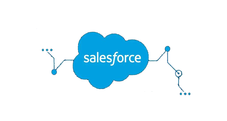 Salesforce开发