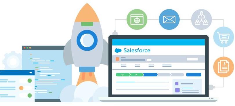 Salesforce实施
