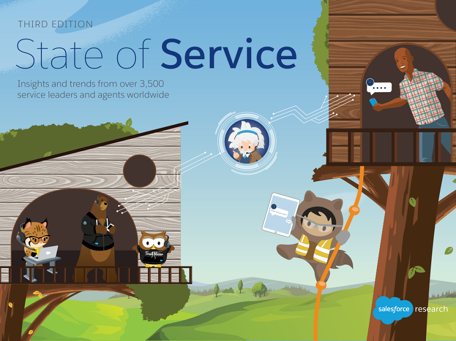 Salesforce服务状态报告